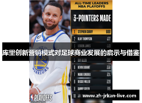 库里创新营销模式对足球商业发展的启示与借鉴